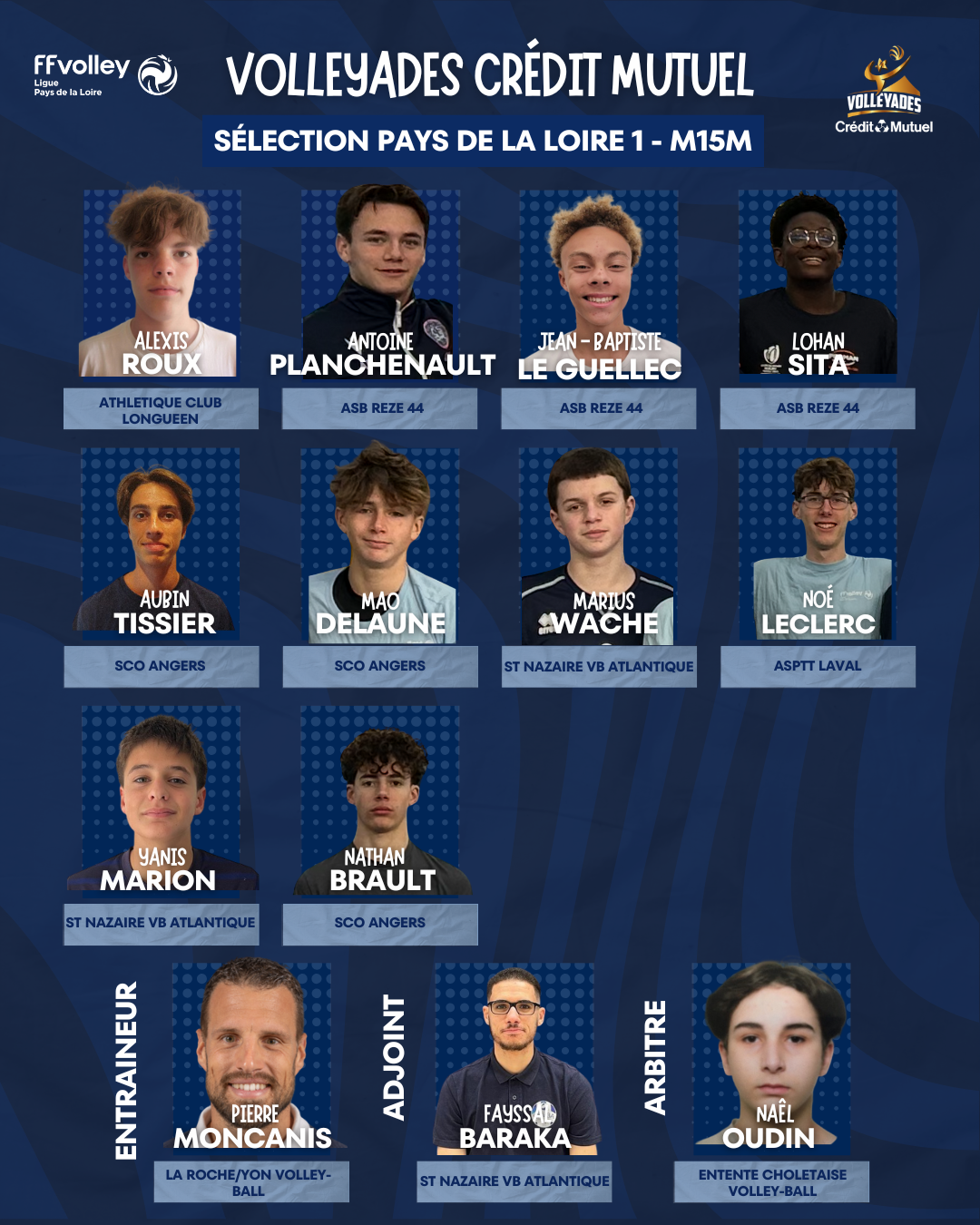 liste volleyades m2