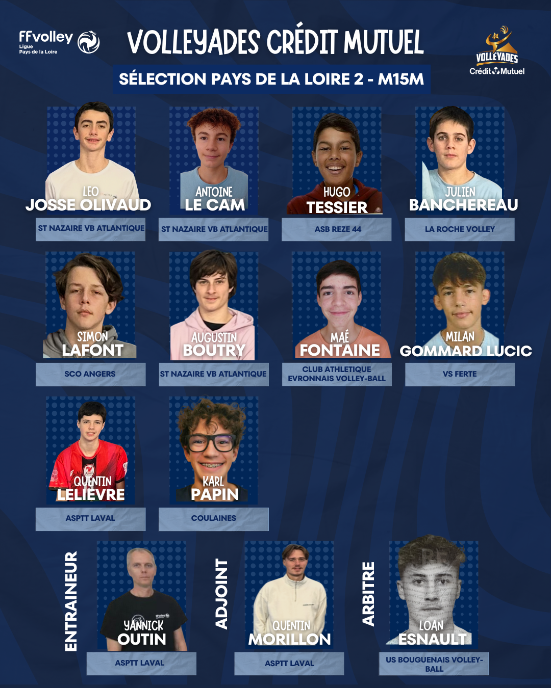 liste volleyades m1