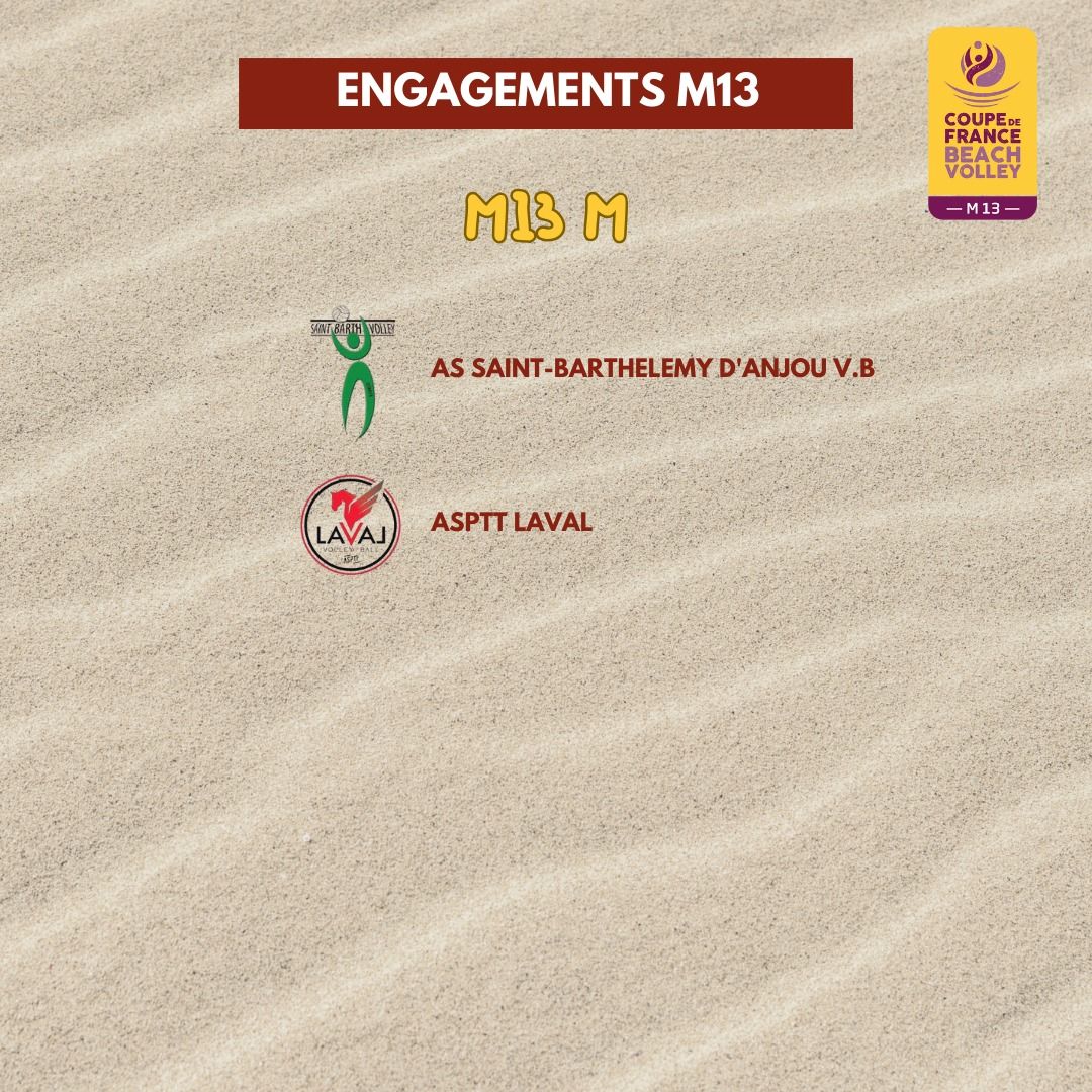equipes pays de la loire coupe de france beach m13