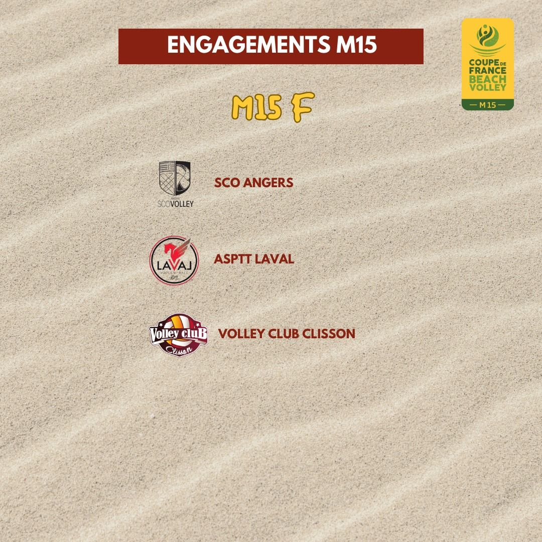 equipes pays de la loire coupe de france beach m15