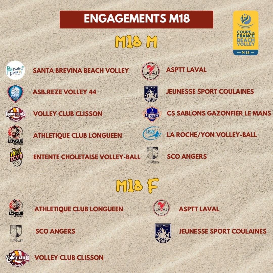 equipes pays de la loire coupe de france beach m18