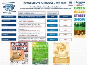 événements volley outdoor juillet 2025 pays de la loire