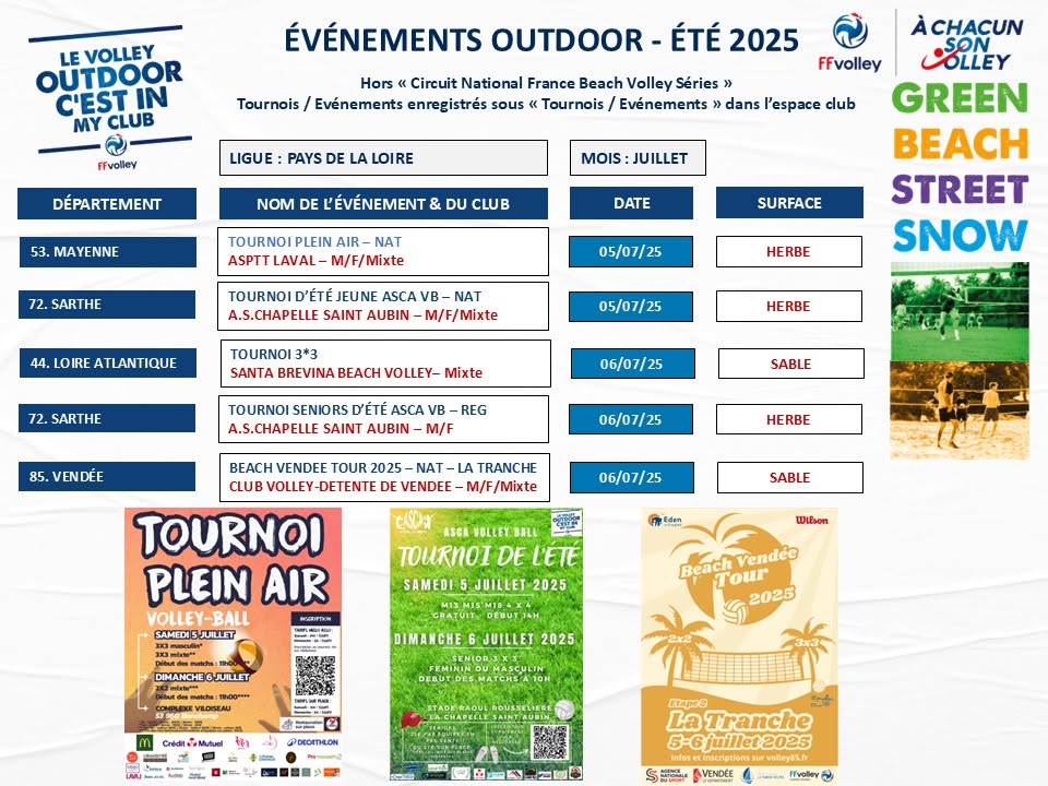 événements volley outdoor juillet 2025 pays de la loire