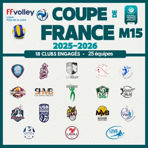 Clubs engages m15 Coupe de France volley Pays de la Loire 2025 2026