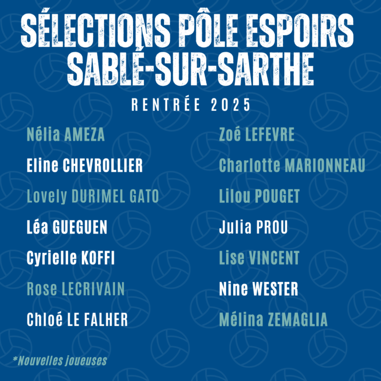 Effectif Pôle Espoirs Volley 2025 2026