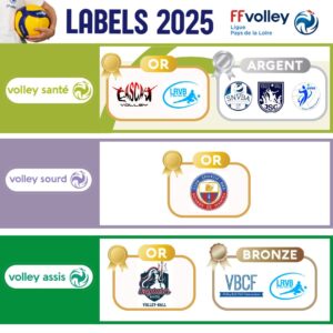 Lauréats labels volley santé et para 2025 Pays de la Loire