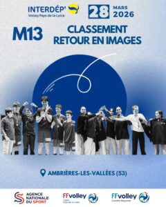 Retour en images et classement interdeps m13 Pays de la Loire 2026