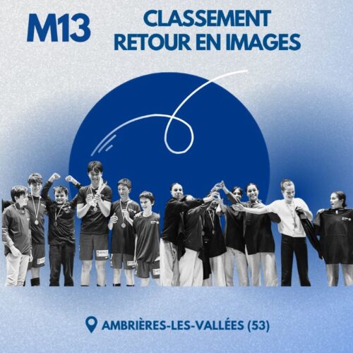 Retour en images et classement interdeps m13 Pays de la Loire 2026