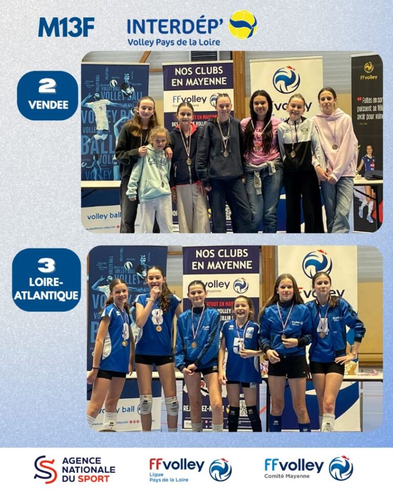 classement interdeps Pays de la Loire m13f 2eme 3eme 2026