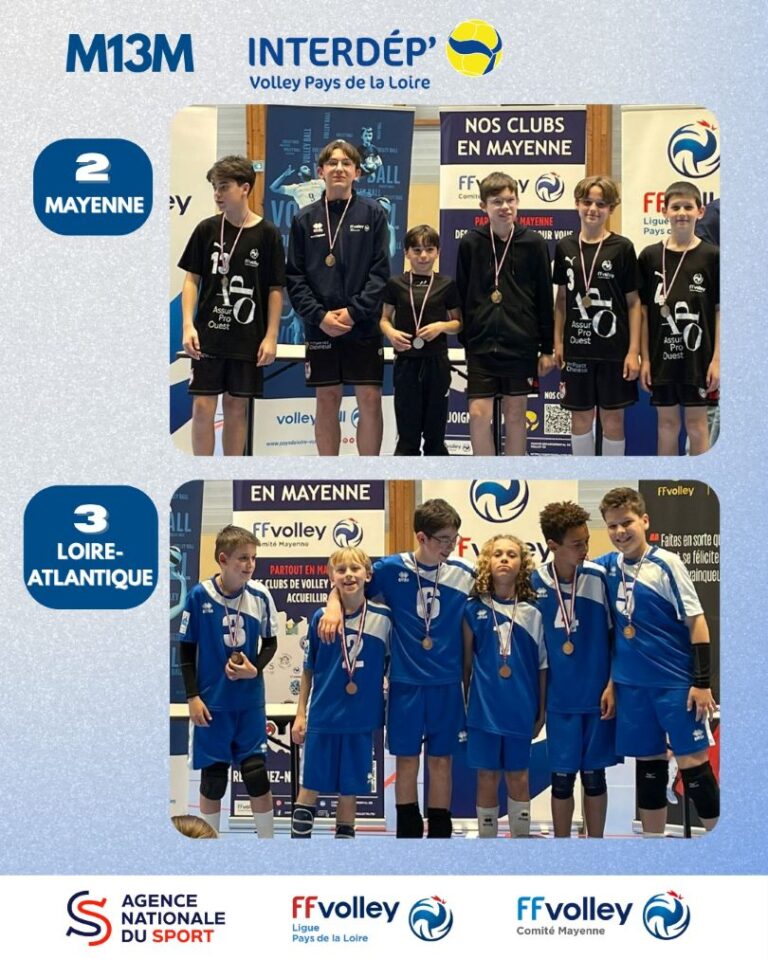 classement interdeps Pays de la Loire m13m 2eme 3eme 2026