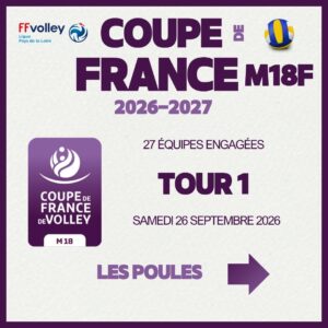 Annonce Tour 1 Coupe de France volley m18f Pays de la Loire 2026 2027