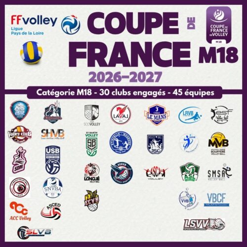Clubs Pays de la Loire Coupe de France volley m18 2026 2027