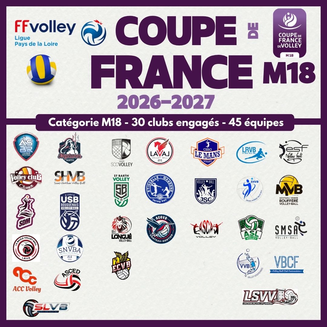 Clubs Pays de la Loire Coupe de France volley m18 2026 2027