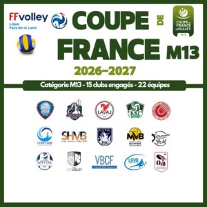 Equipes Coupe de France volley m13 Pays de la Loire 2026 2027