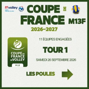 Tour 1 Coupe de France volley m13f Pays de la Loire 2026 2027