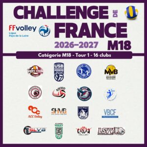 Clubs T1 Pays de la Loire Challenge de France volley m18 2026 2027