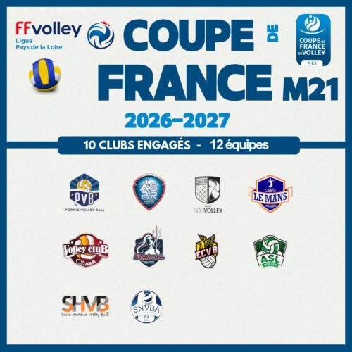 Clubs engages m21 Coupe de France volley Pays de la Loire 2026 2027