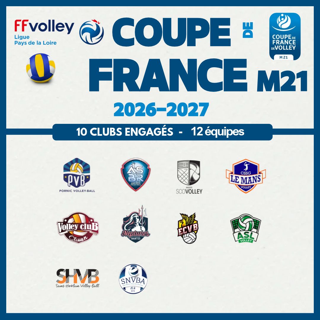 Clubs engages m21 Coupe de France volley Pays de la Loire 2026 2027